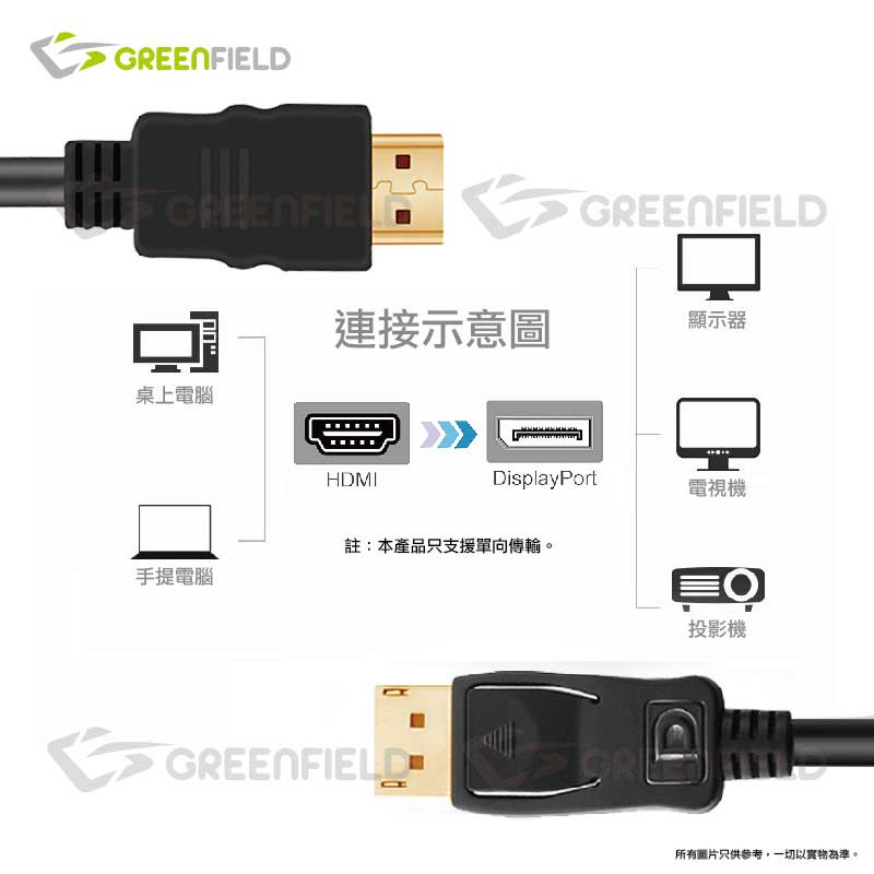 HDMI Splitter 1 in 2 out (4K) – Greenfield Computers Company